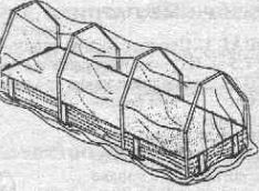 Film Greenhouse for Bed Box